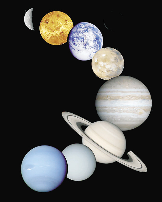 八大行星"全家福"