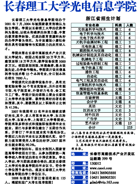 【长春理工大学光电信息学院不好的专业】