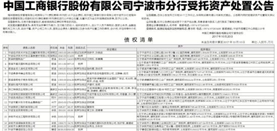 香港上海汇丰银行有限公司户口服务部电话 zjrb2017102000016v01b004.jpg